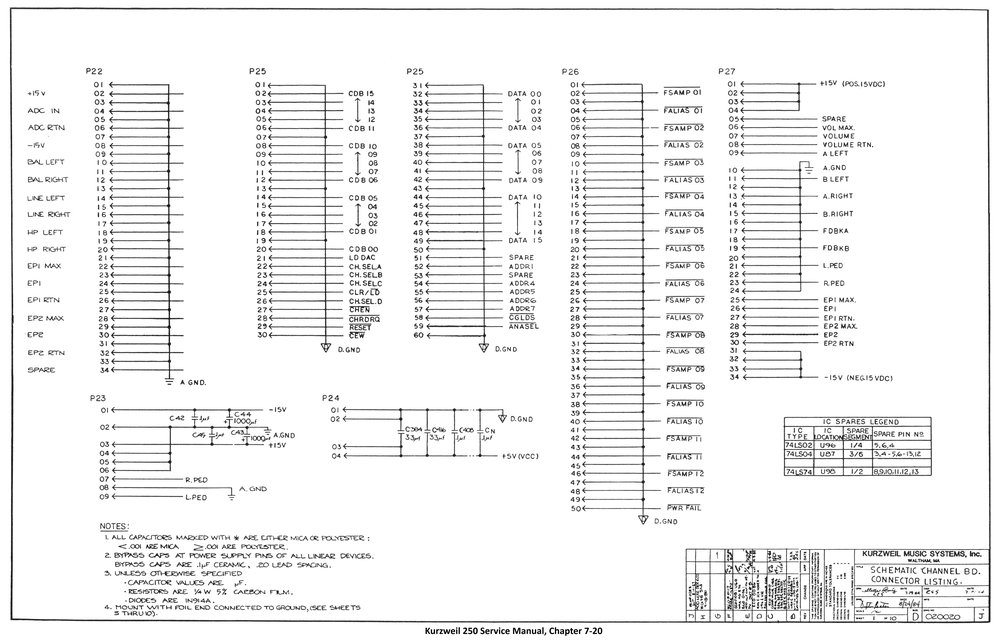 Schematic Channel Board, 10 sheets - Sheet 1